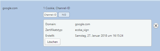 google_channel-id