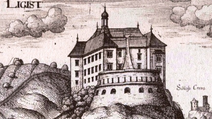Vischer Stich 1681